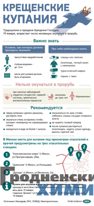 Крещенские купания.jpg